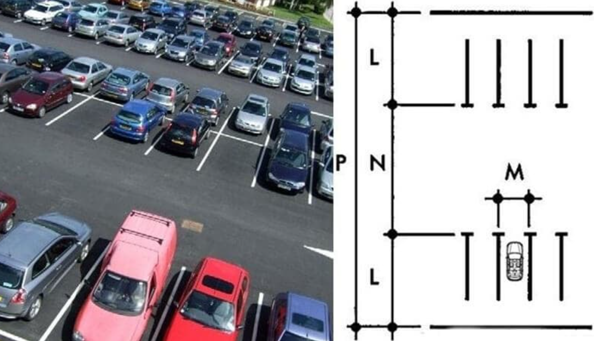 tiêu chuẩn thiết kế bãi đỗ xe ngoài trời
