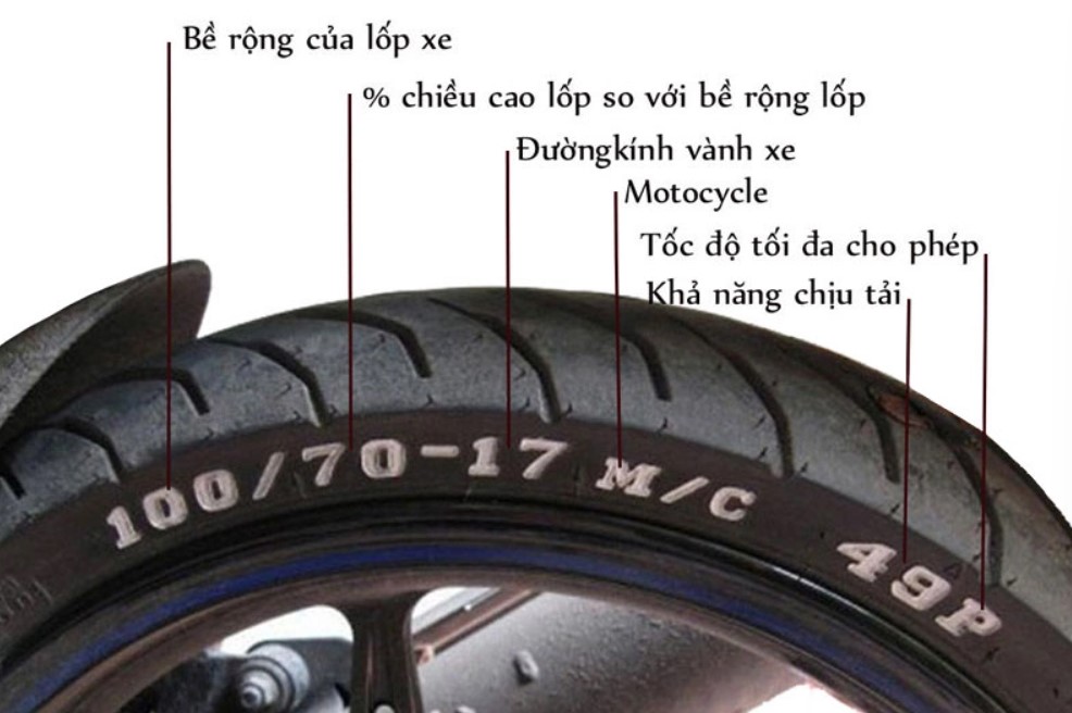 Cách chọn mua lốp xe máy hiệu quả