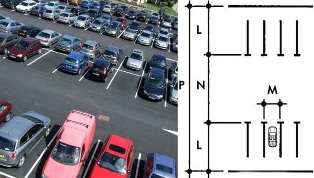 Tiêu chuẩn kích thước bãi đỗ xe thông dụng